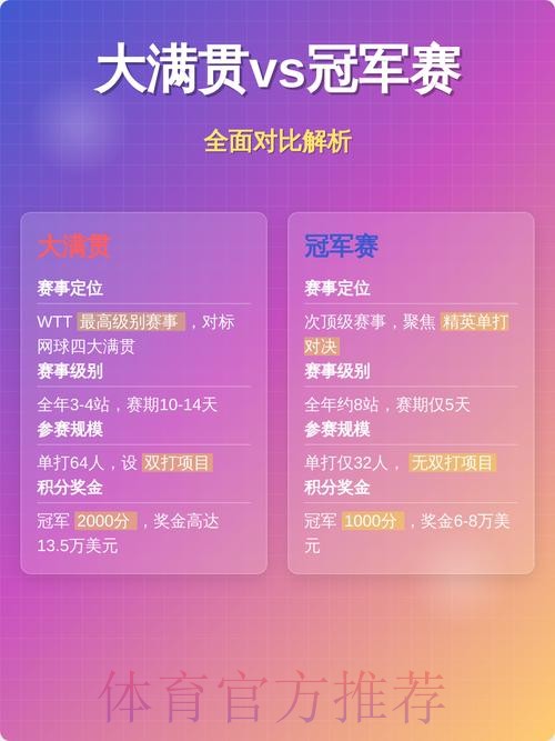 全面解析世界杯下注平台功能差异对比