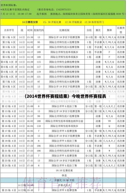 如何安全访问世界杯比分开户入口地址