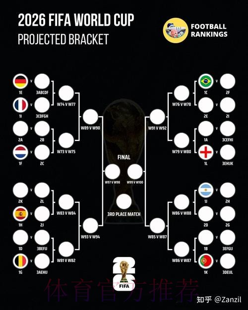 2026世界杯竞猜稳定盈利秘诀