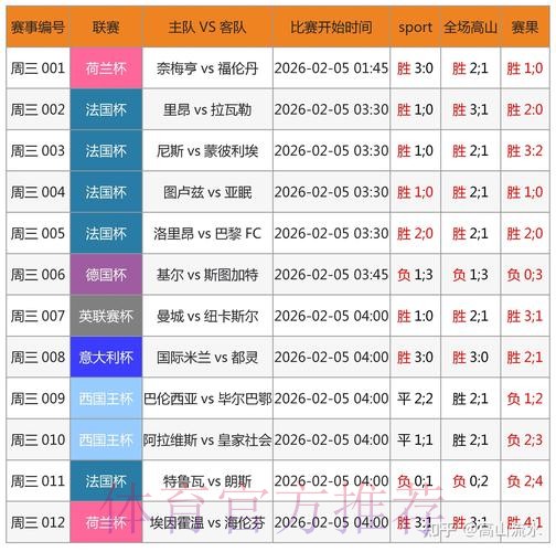 全面解读世界杯外围分析全站