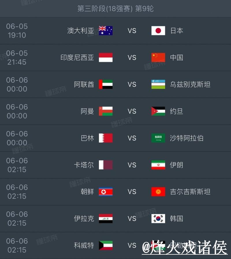 2026世界杯直播平台排行分析 2026世界杯直播平台排行分析