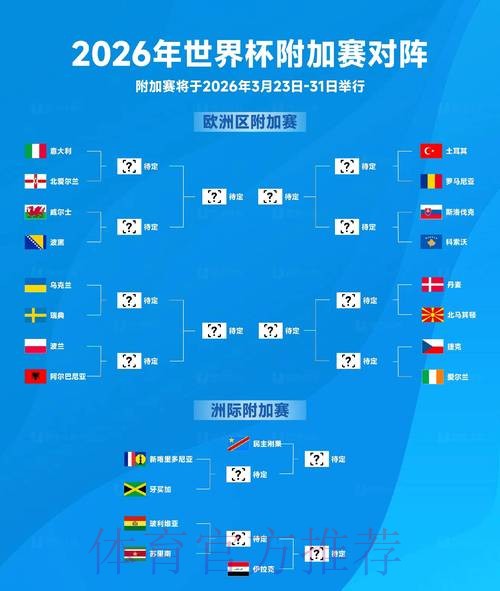 2026世界杯直播平台排行分析 2026世界杯直播平台排行分析