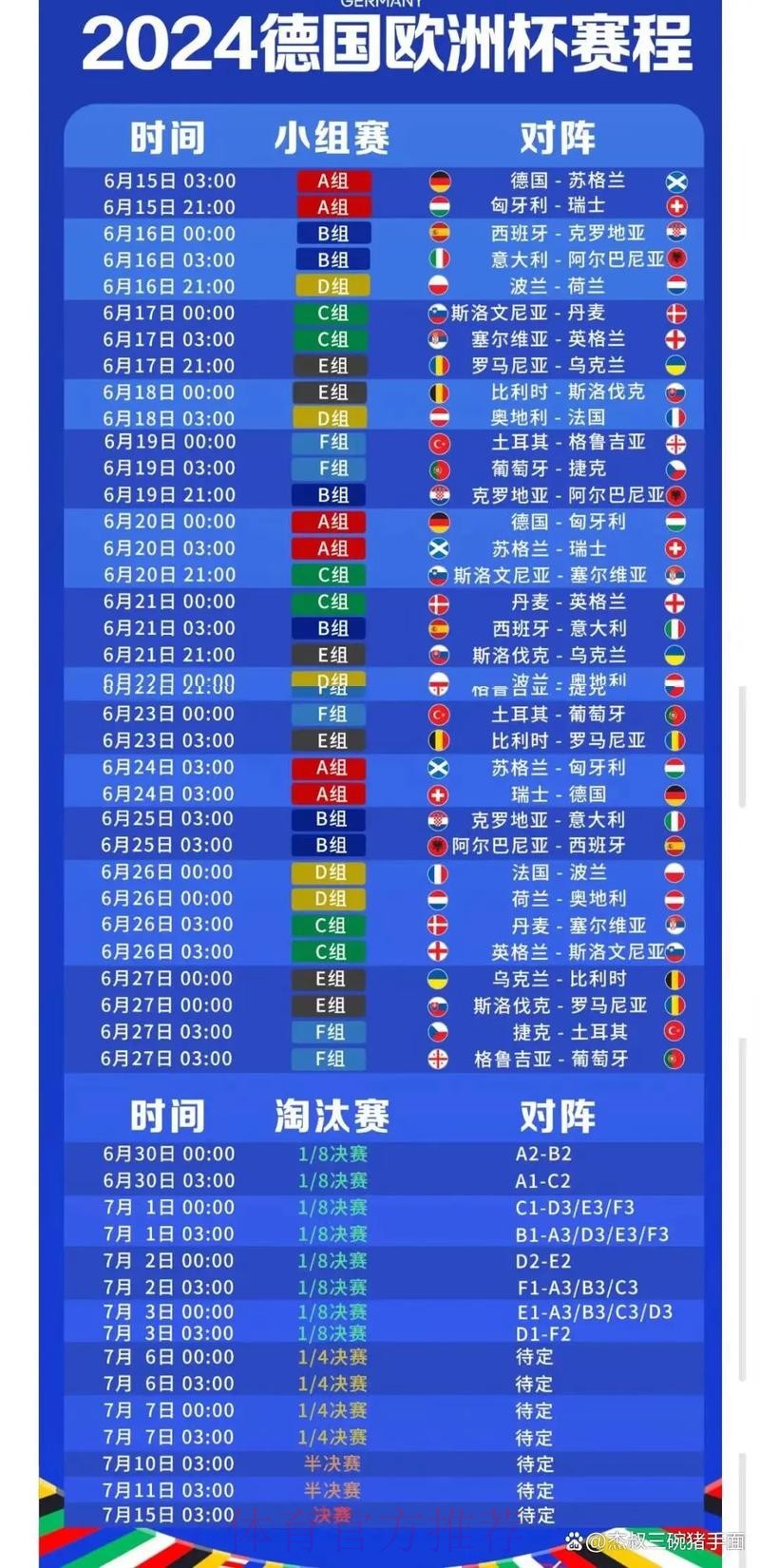 全面指南:如何快速查询世界杯比赛日程 全面指南:如何快速查询世界杯比赛日程