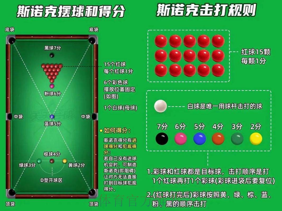 「世界杯滚球推荐攻略:提升投注成功率」 「世界杯滚球推荐攻略:提升投注成功率」