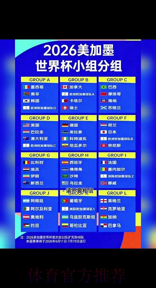 2026世界杯赛程及详细时间表介绍 2026世界杯赛程及详细时间表介绍