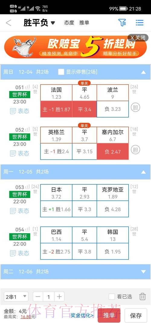 世界杯热门盘口排行榜揭示 世界杯热门盘口排行榜揭示