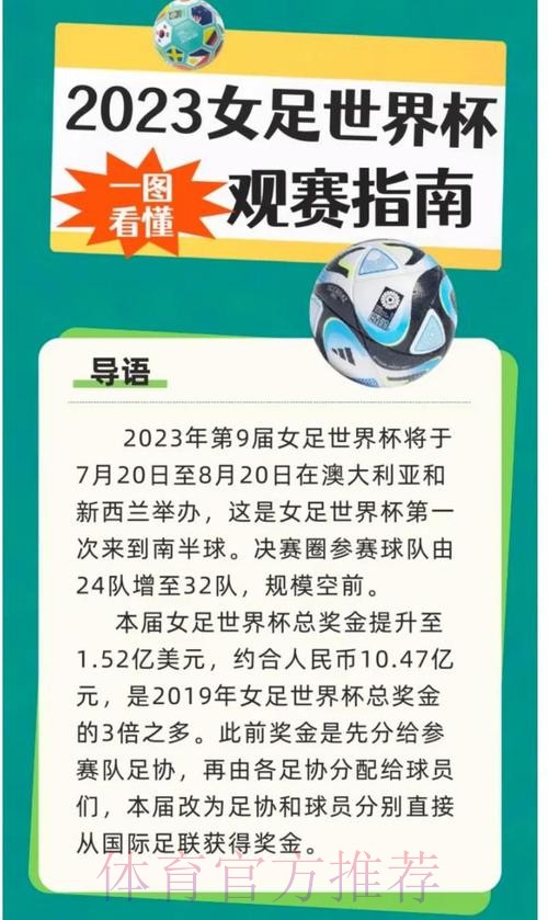 2026女足世界杯直播:全球赛事在线观赛指南 2026女足世界杯直播:全球赛事在线观赛指南