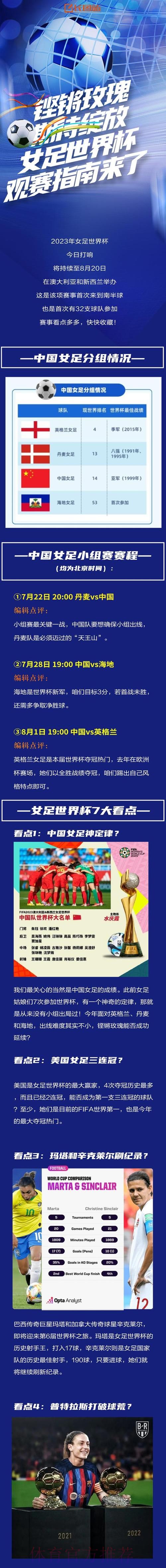 2026女足世界杯直播:全球赛事在线观赛指南 2026女足世界杯直播:全球赛事在线观赛指南