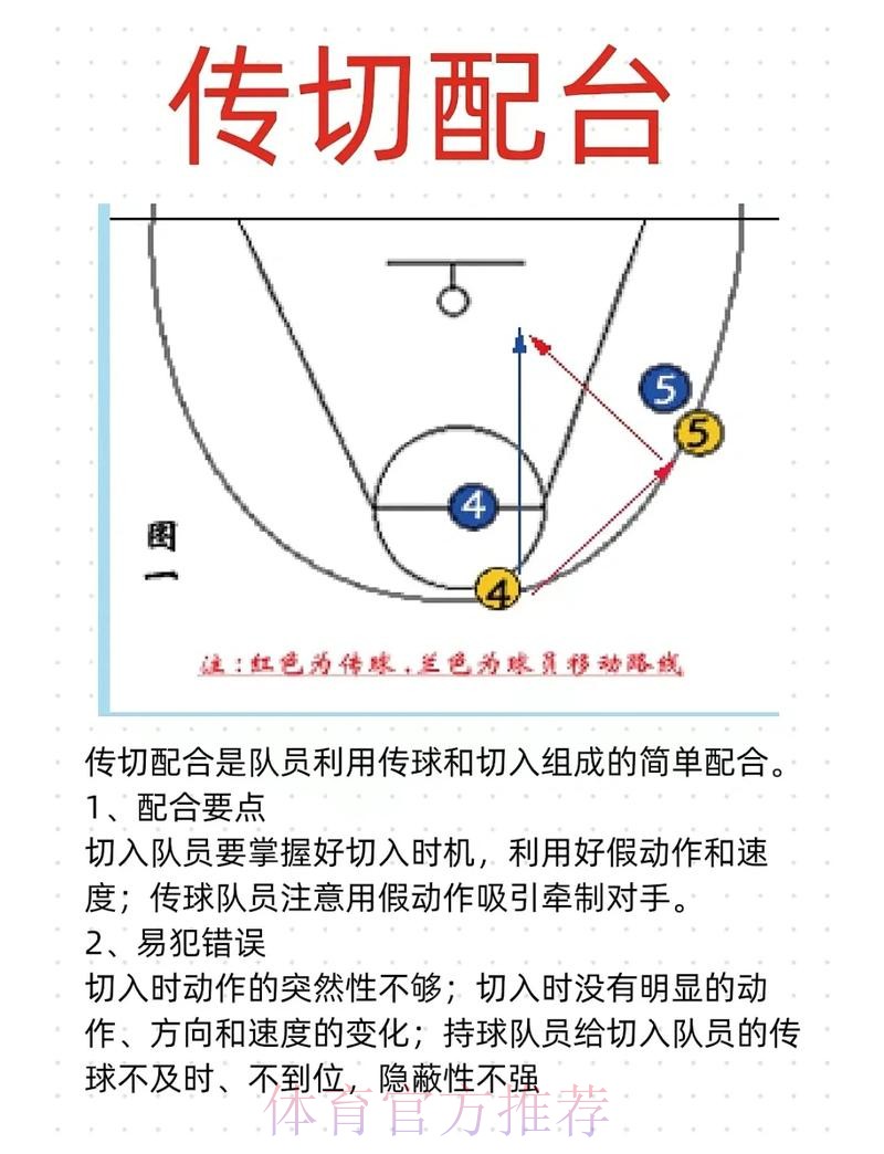 男篮世界杯下注攻略及注意事项详解 男篮世界杯下注攻略及注意事项详解