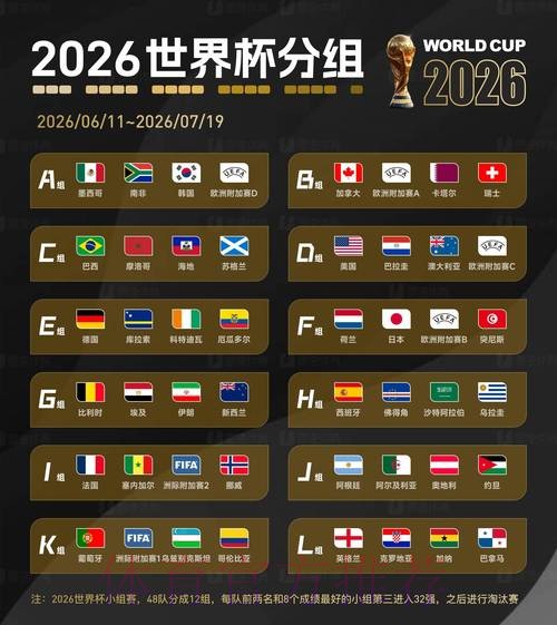 2026世界杯下注平台排行榜大全 2026世界杯下注平台排行榜大全