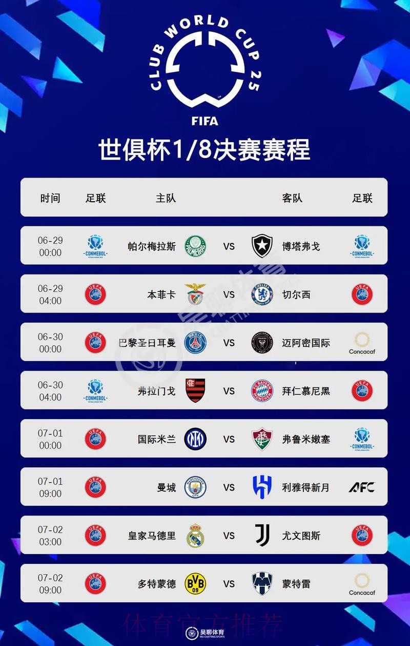 世界杯参赛球队综合实力全面解析 世界杯参赛球队综合实力全面解析