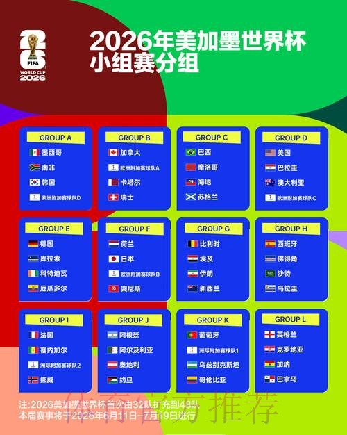 2026世界杯外围投注平台推荐与分析 2026世界杯外围投注平台推荐与分析