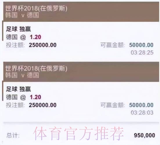 世界杯投注注册热门平台推荐 世界杯投注注册热门平台推荐