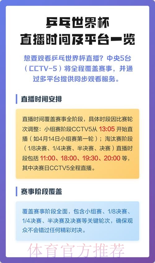 盘点各大世界杯直播平台及其特色 盘点各大世界杯直播平台及其特色