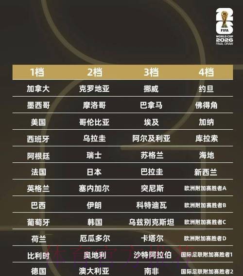 2026世界杯投注平台官网推荐 2026世界杯投注平台官网推荐